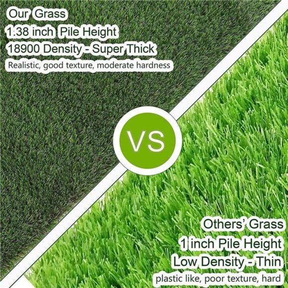 Artificial Grass Turf 3FTX10FT- Thick Fake Grass Pet Pad - Picture 5 of 6